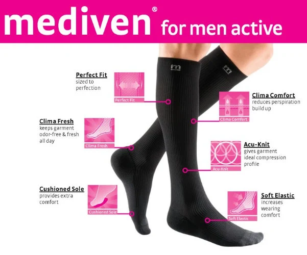 Mediven Active Sock, 15-20 mmHg, Knee High, Closed Toe - Image 6