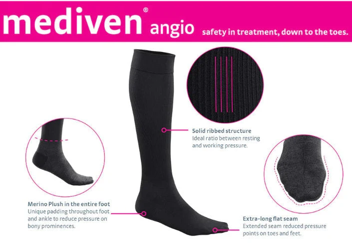 Mediven Angio, 20-30 mmHg, Knee High, Closed Toe - Image 3